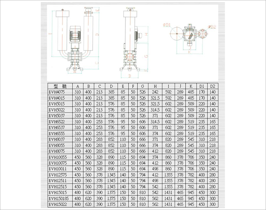 直立式罗茨鼓91AV手机看片外型尺寸图